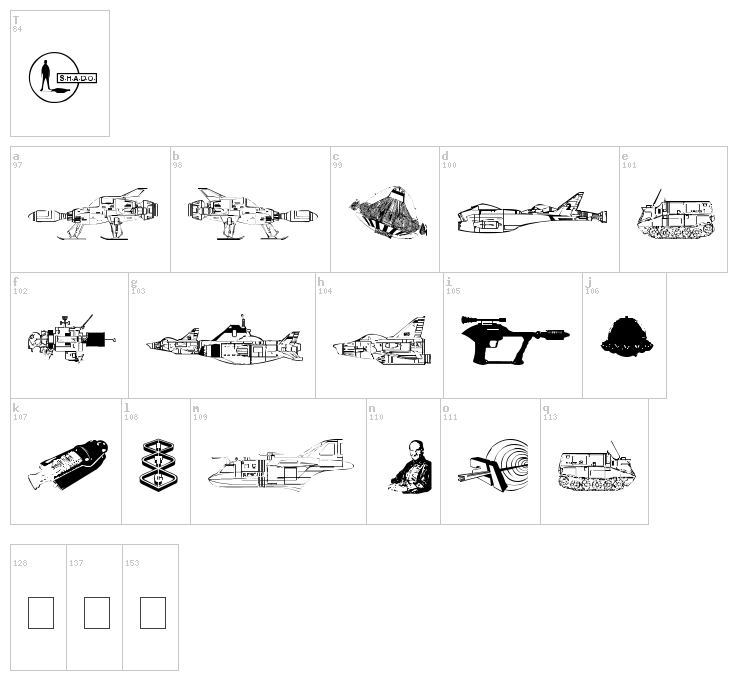Anderson UFO font map